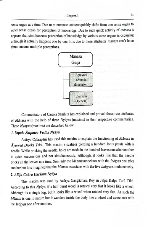 Fundamentals of Psychiatry In Ayurveda